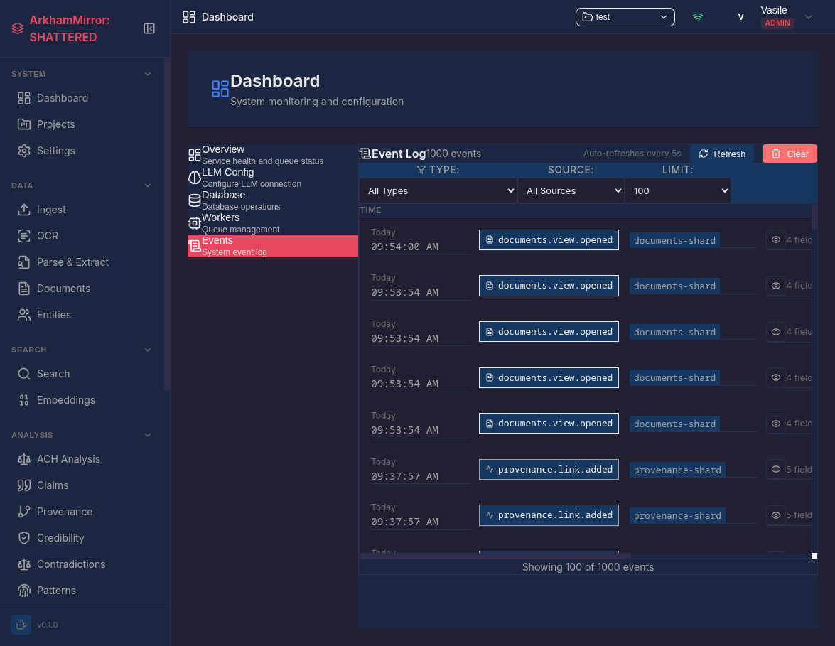 Arkham Dashboard Events